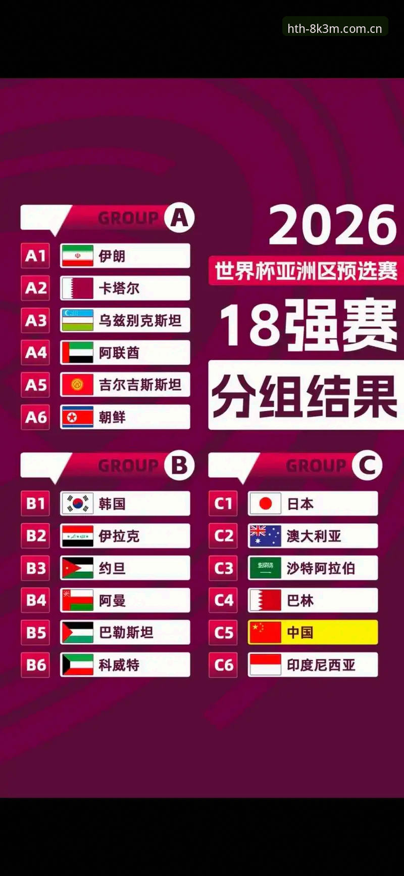 U17世界杯抽签结果详解：中国男女足签运解析