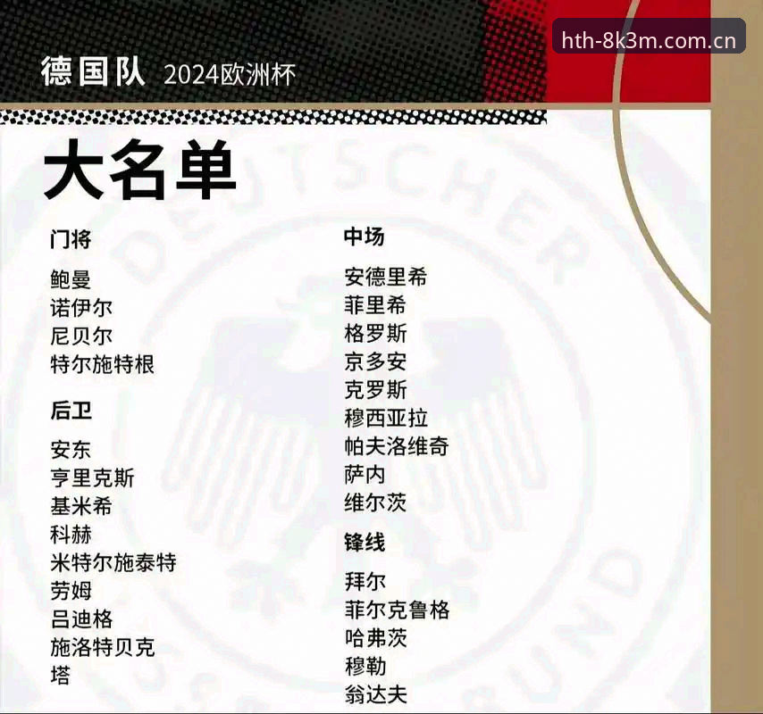 德国队26人大名单解析：诺伊尔回归与卡尔入选的惊喜组合